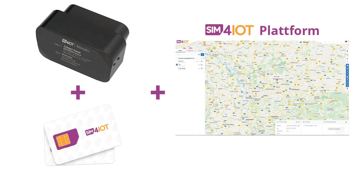 Tracking by SIM4IOT Paket
